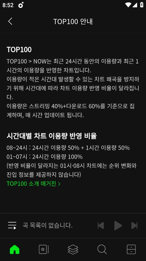 Melon-3