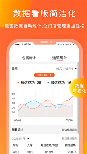 熊猫快收商户版app图4