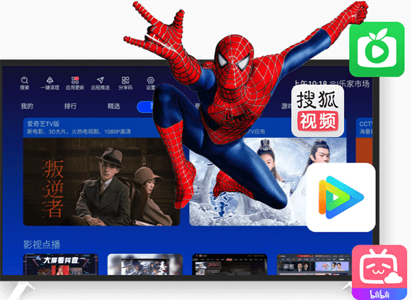 图3