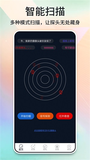 酒店摄像头探测器图6