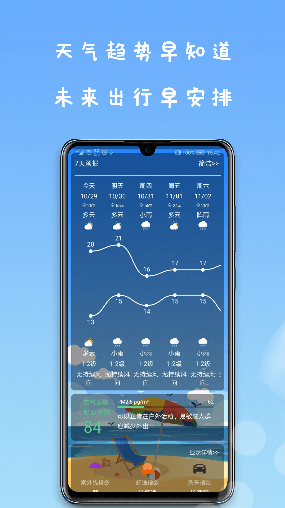 口碑最好的天气预报app 好有的天气预报软件盘点