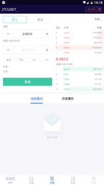 ZBG交易所图1