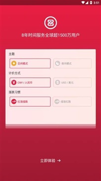 中币交易所图3
