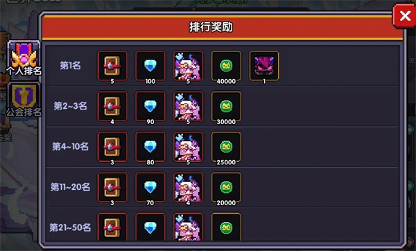 我的勇者怎么获取宠物