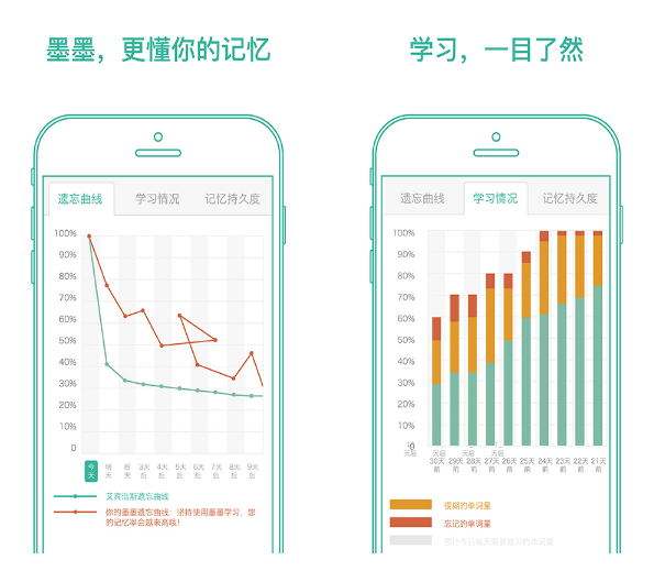 快速记单词的app哪个好用 快速记单词的app下载推荐分享