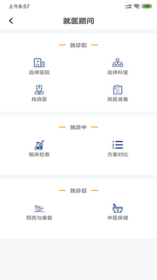 健康在手图3