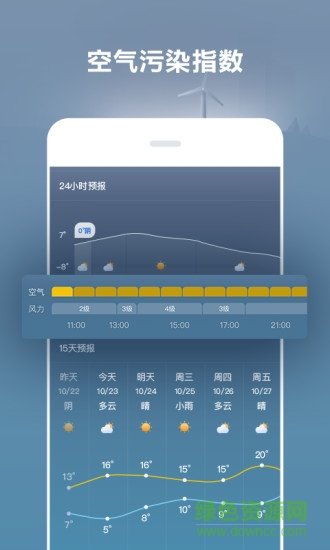 好运天气图1