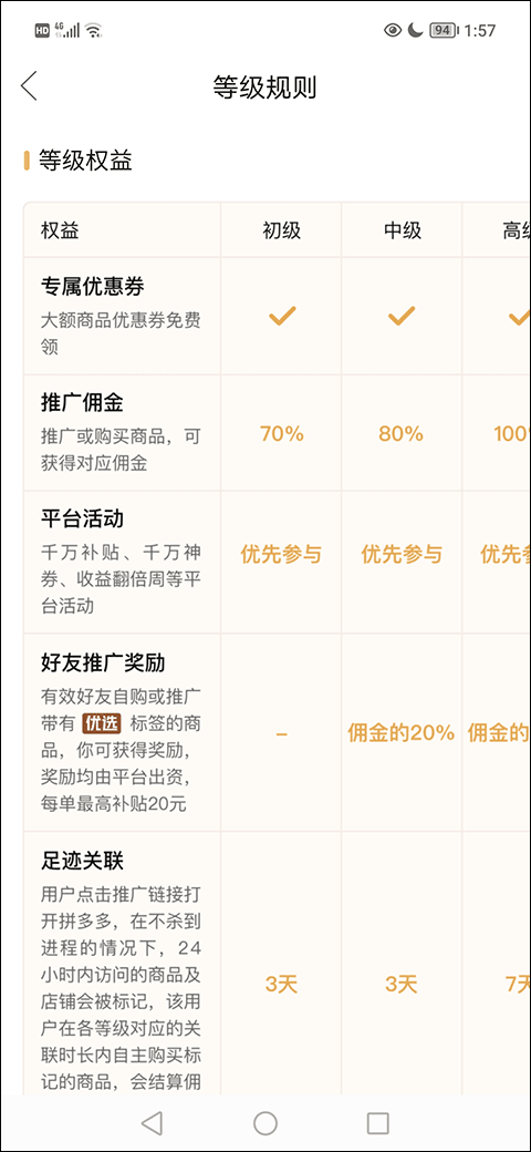 多多团长手机版图3