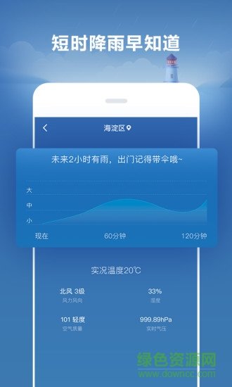 好运天气图3