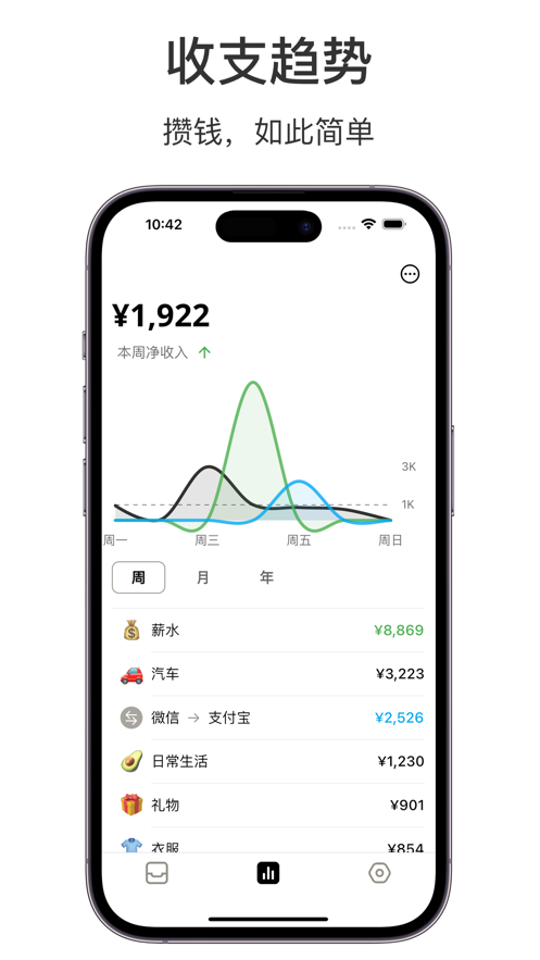 简账app快速记账版截图4