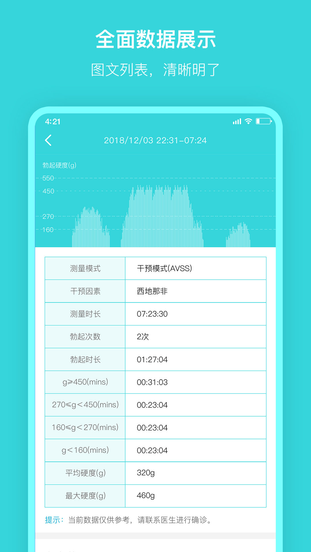 硬汉邦app最新版