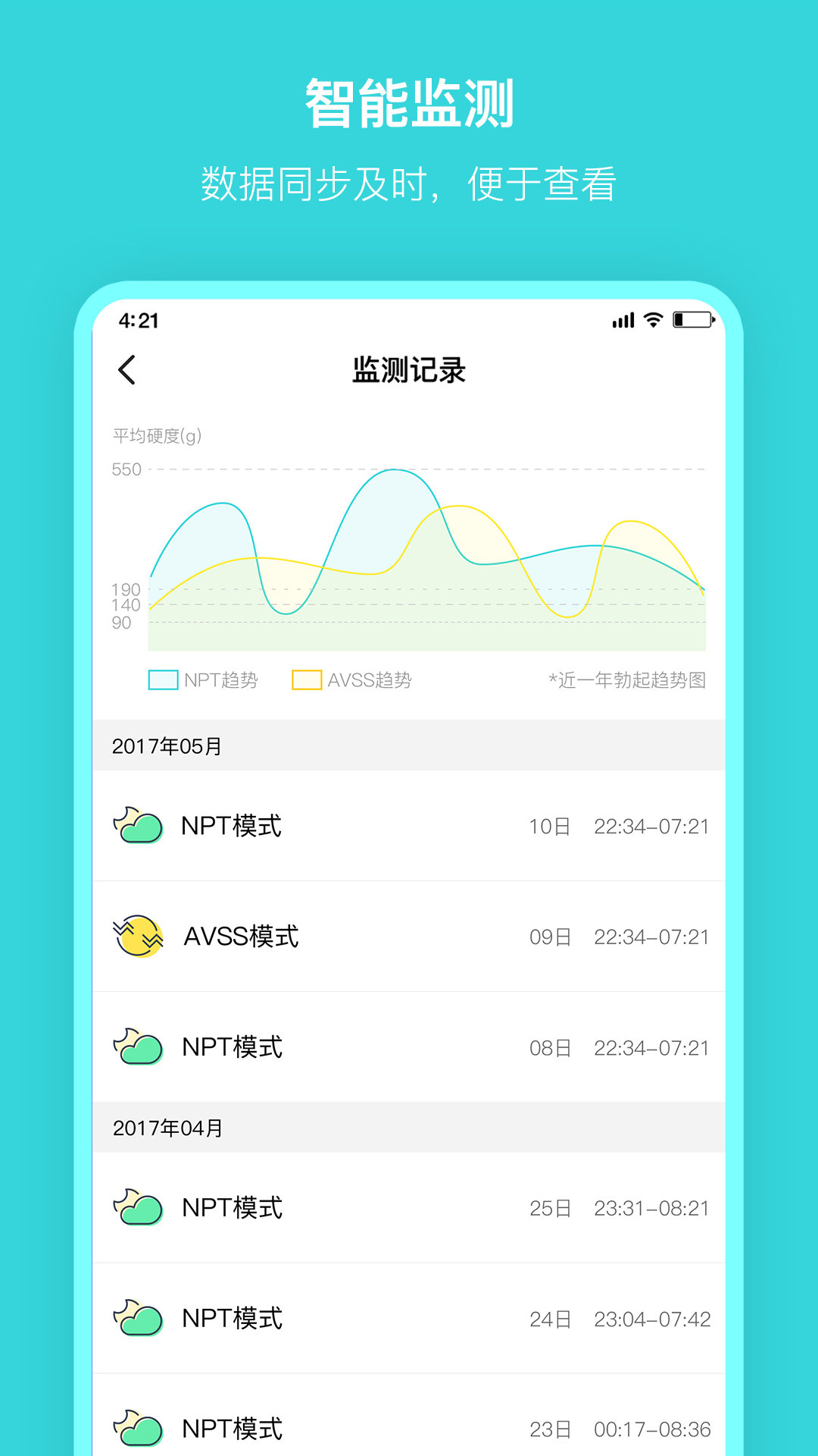 硬汉邦app最新版