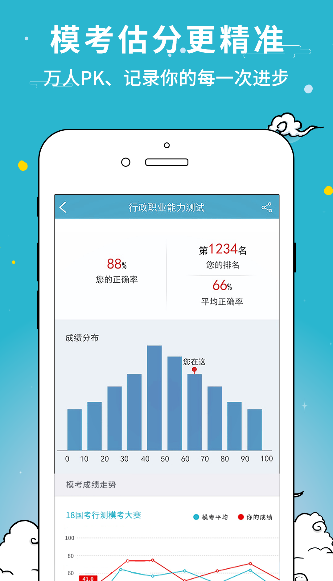 可以答题的软件有哪些 可以答题的APP排行榜