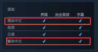 肉鸽融合重金属音乐！新作《炼狱鼓手》上架Steam