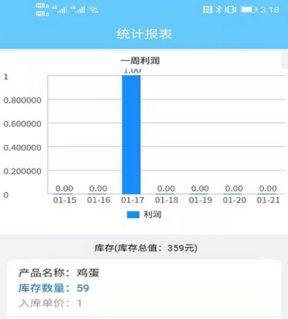 快递出入库管理app有哪些 快递出入库管理软件合集