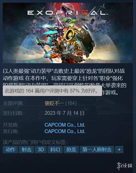 卡普空《原始袭变》翻车！Steam好评率57%褒贬不一