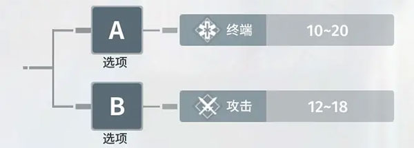 白荆回廊官方版