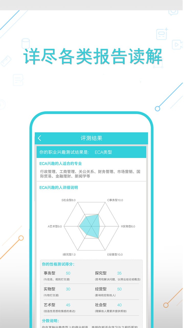 图7