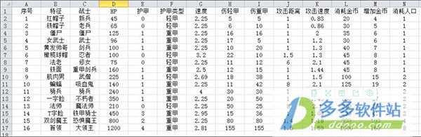 米拉奇战记无限金币版破解版2023安卓版