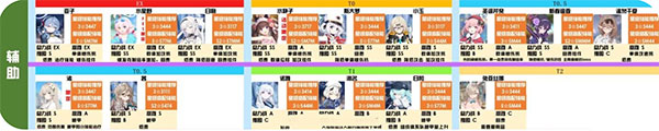 蓝色档案国际服