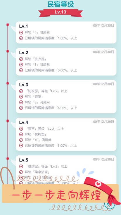 文字挂机民宿免费版