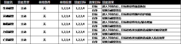 旧日传说图2
