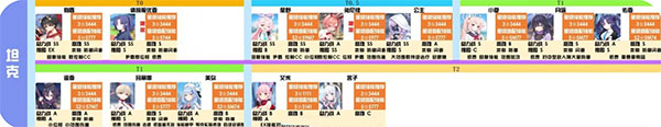 蓝色档案国际服