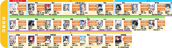 蓝色档案国际服