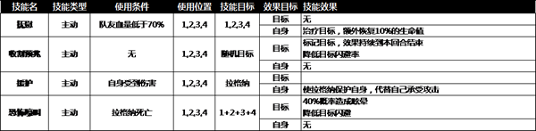旧日传说图1