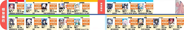 蓝色档案国际服