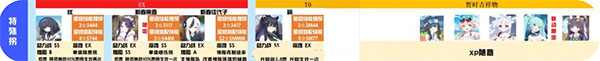 蓝色档案国际服