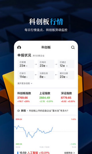 科创板日报图2