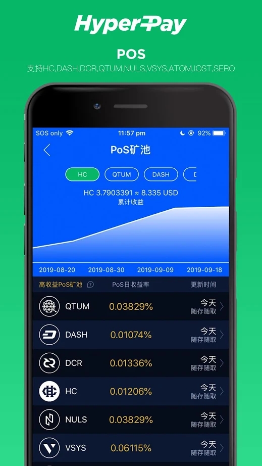 HyperPay钱包中文版图1