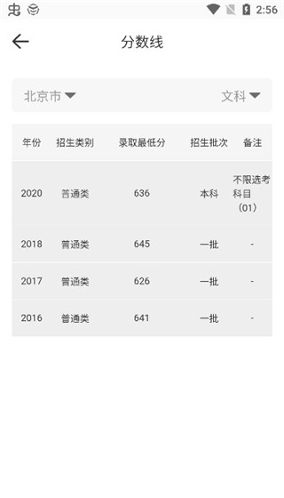 高考志愿报考指南2022最新版图3