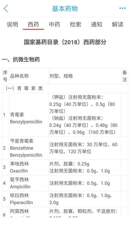 药源网图3