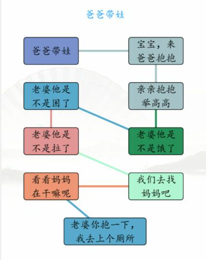 汉字找茬王男女带娃怎么过