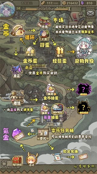 牧羊人之心无敌版1.6.9安卓版魔物娘养成类手机游戏图4