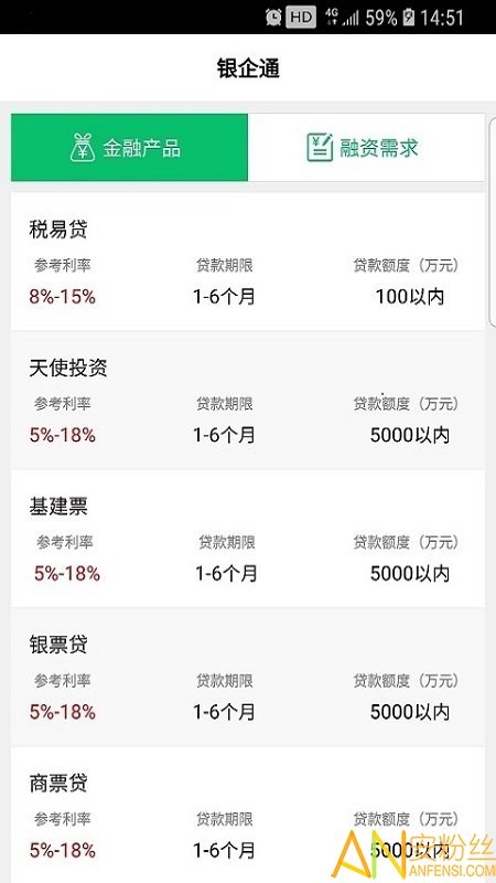 绿盾征信系统图3
