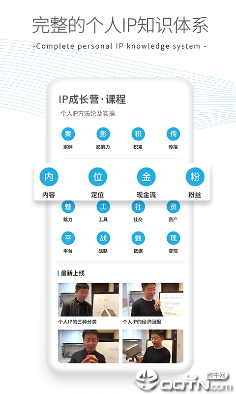 IP成长营图1