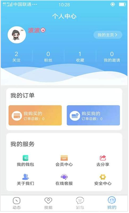转身图1