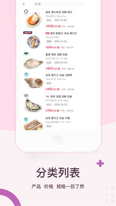 易网聚鲜安卓版图4