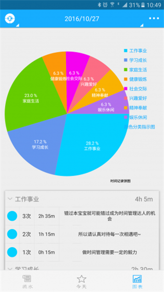 奇妙日程软件图3