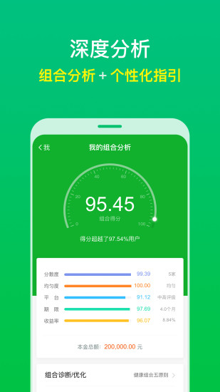 风车理财图2