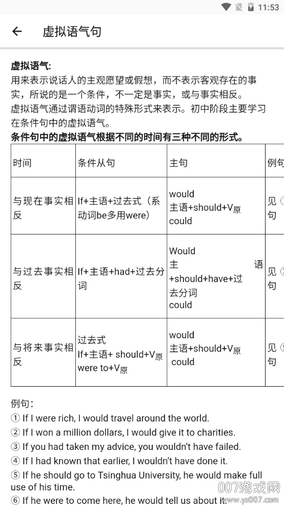 英语习题库专项练习版截图3