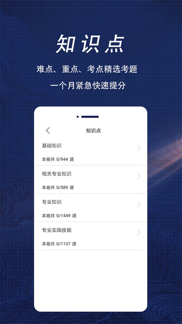 初级药师全题库app官方版图1