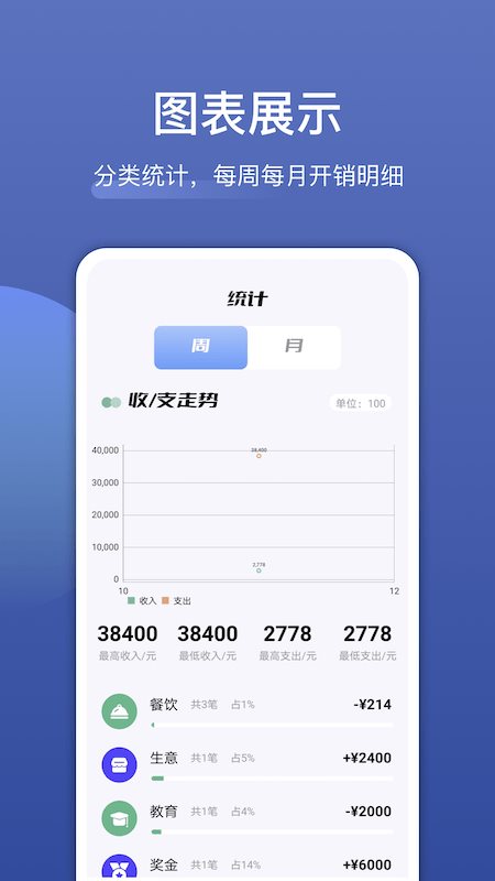 饭团便签安卓版图1
