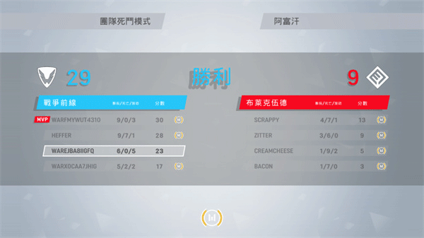 战争前线图3