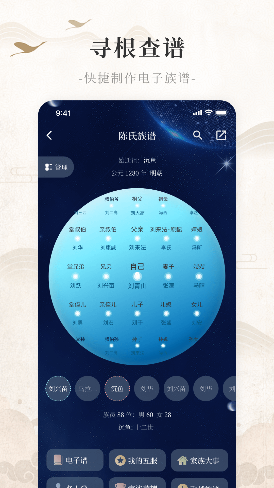 图1