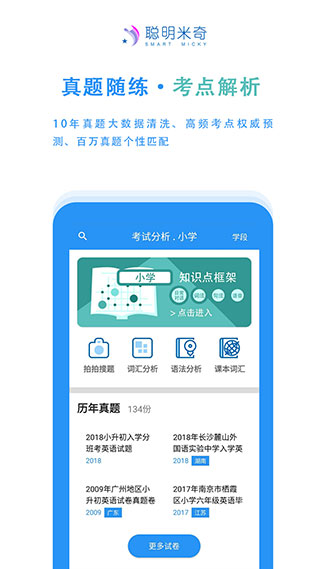聪明米奇职教图3