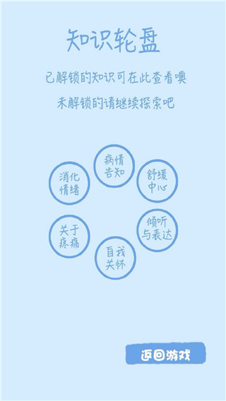 我要如何说再见图3